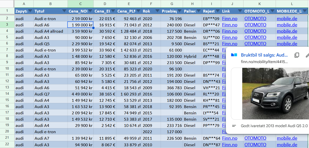 Raport ofert z Norwegii – widok arkusza Queries